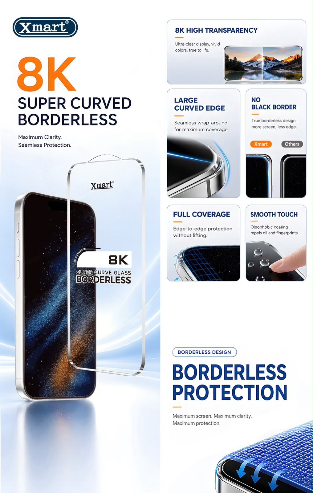 X-Mart Borderless 8K Clear Screen Protector - 17 Pro Max