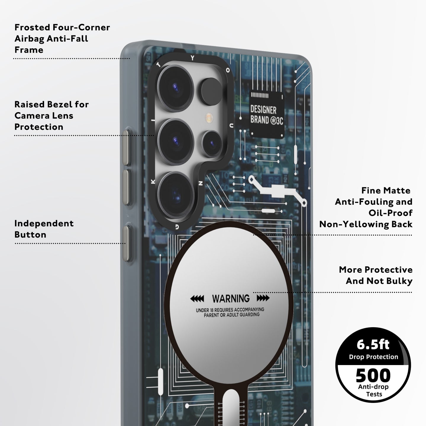 Youngkit Technology - S25 Ultra (MagSafe Supported)