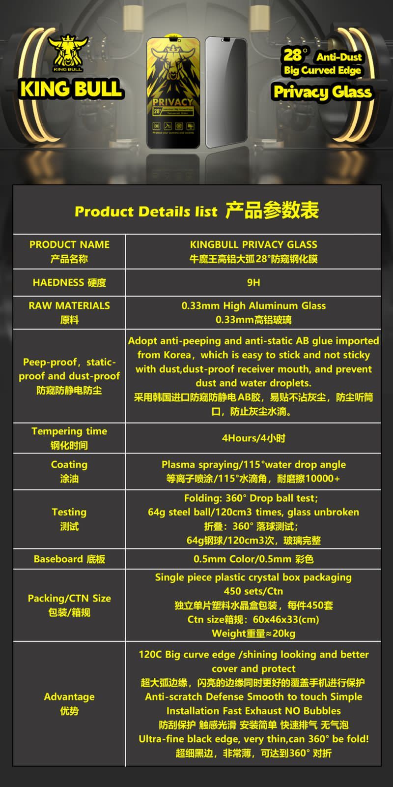 KingBull Privacy Screen Protector - X to 17 Pro Max